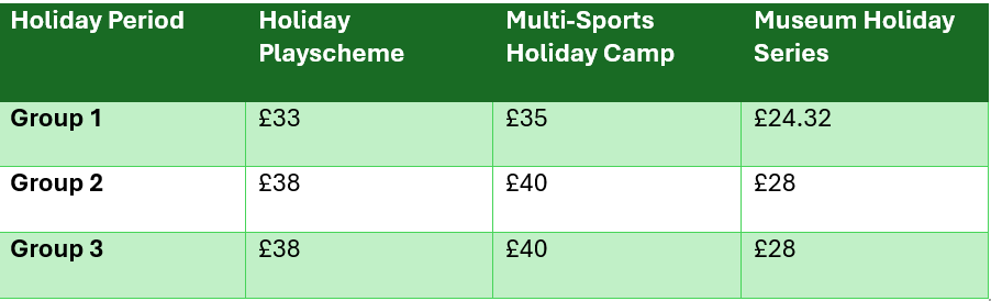 Table showing fees for different holiday provisions