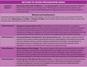 Return to Work Schedule